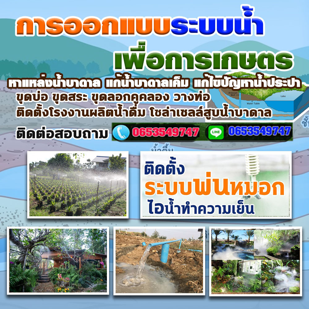 รู้หรือยังอุปกรณณ์หลักๆ ของระบบรดน้ำต้นไม้อัตโนมัติ มีอะไรบ้าง