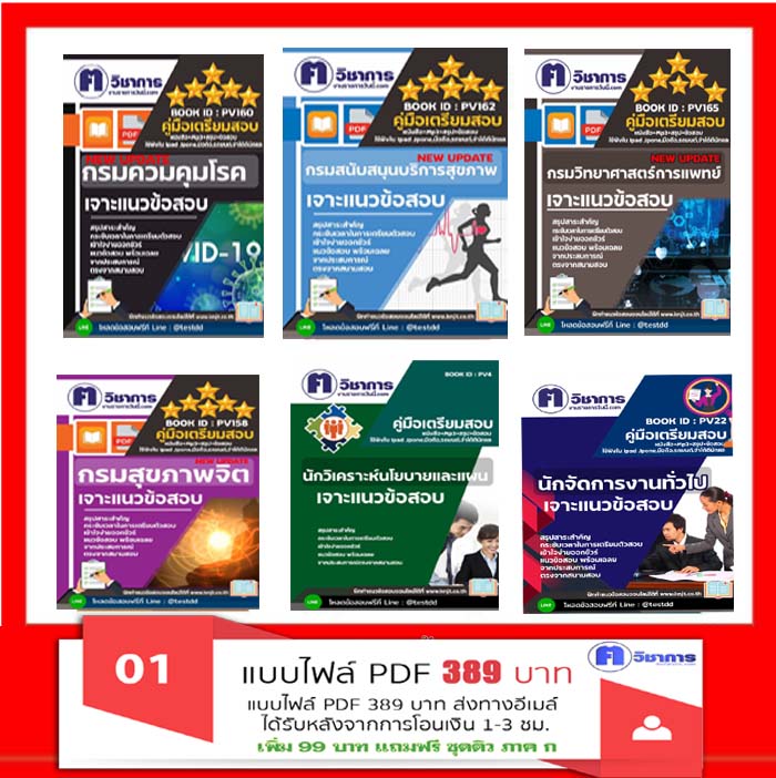 สอบงานโรงพยาบาลอำเภอโพธาราม 